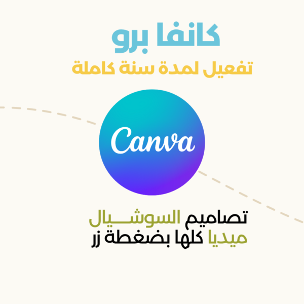 Canva Pro